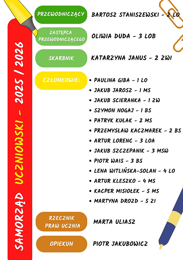 Zarząd Samorządu Uczniowskiego